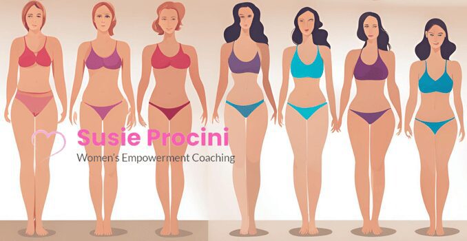 Body Image for Women